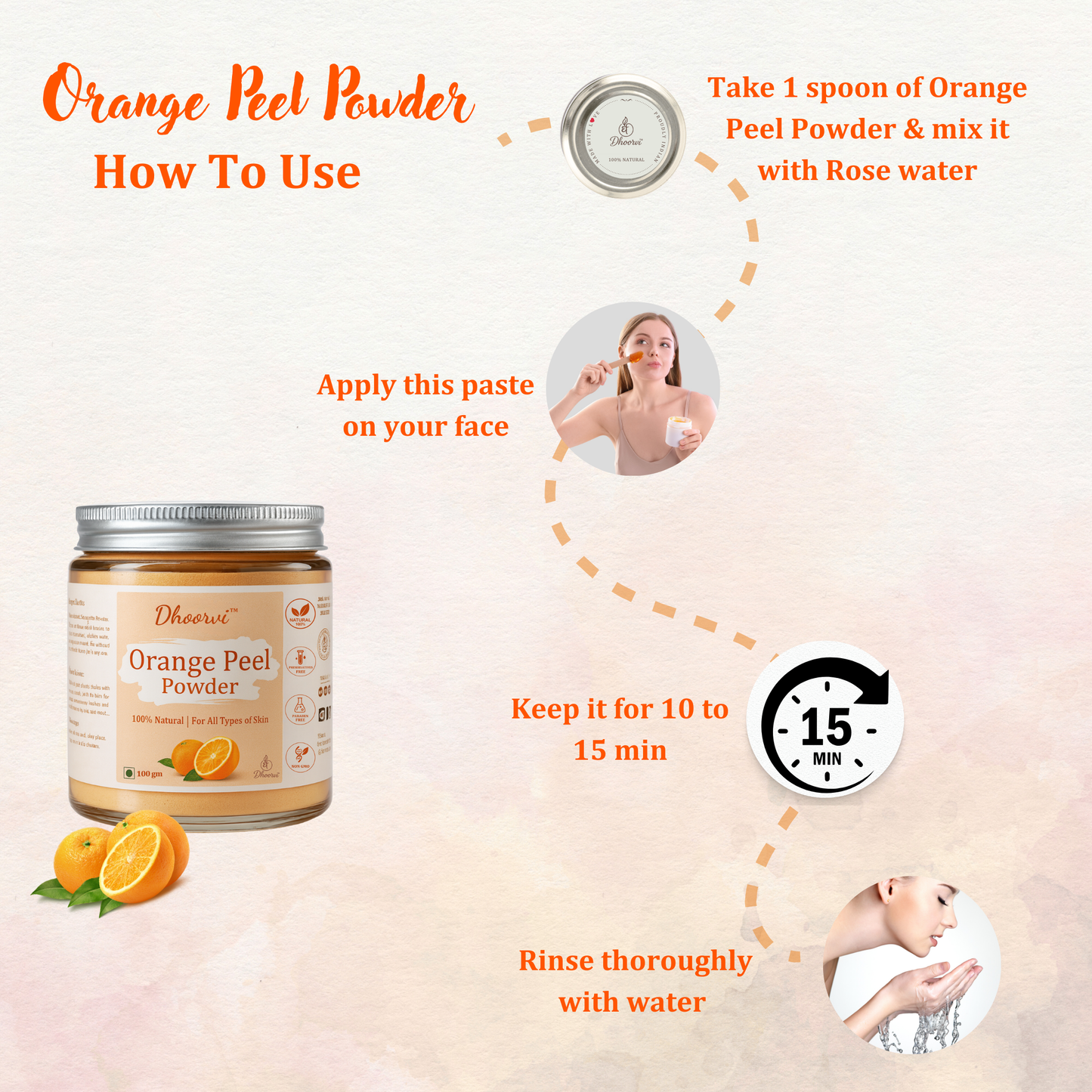 Orange Peel Powder