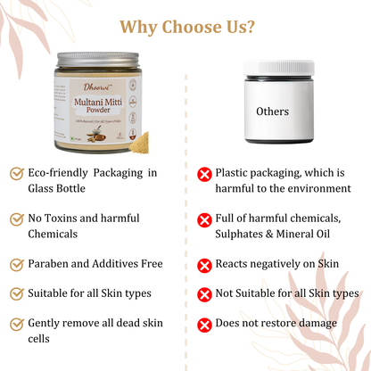 Multani Mitti Powder