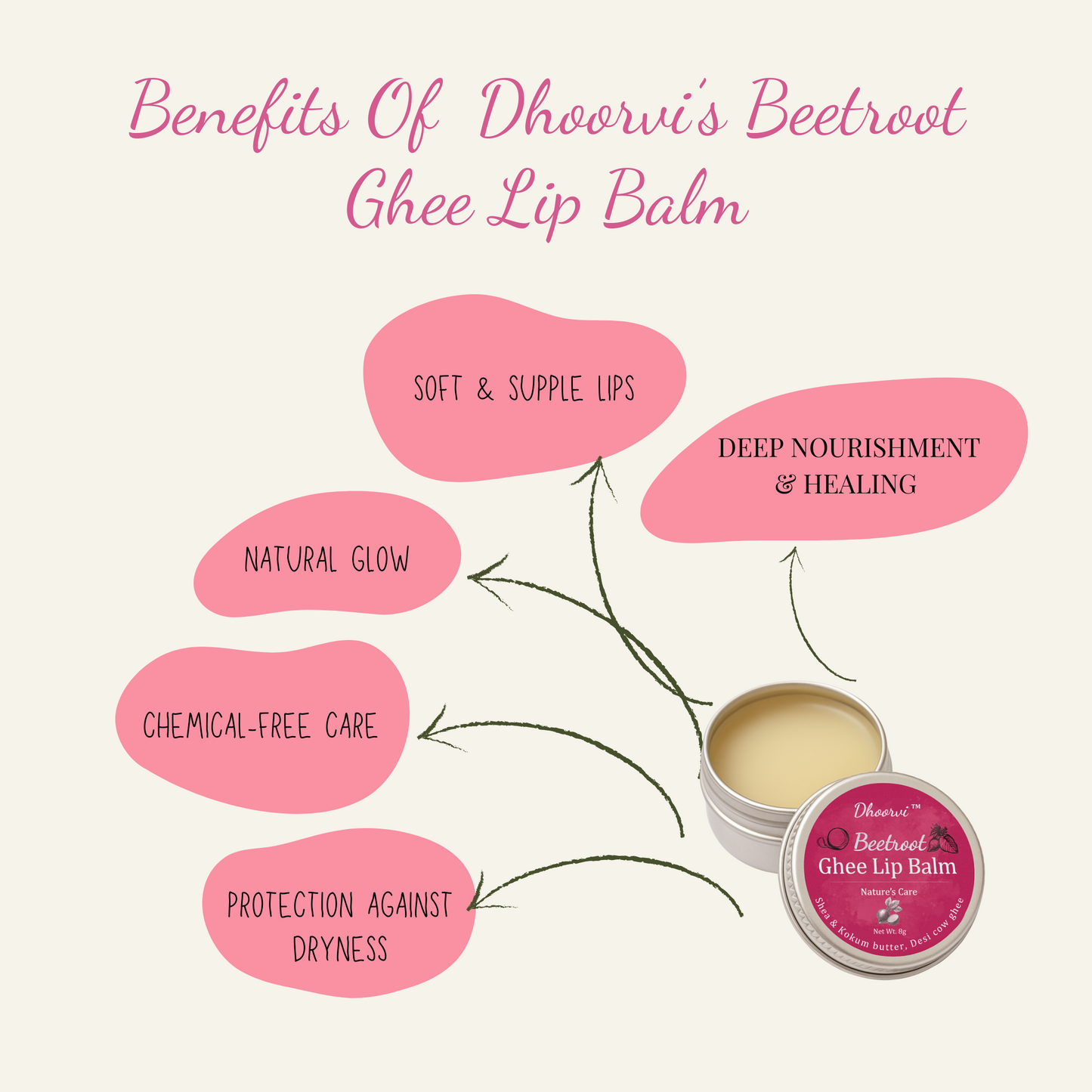 Beetroot Crush Lip Balm